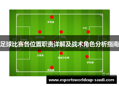 足球比赛各位置职责详解及战术角色分析指南